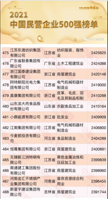 首页- 南宫NG28国际集团官方网站