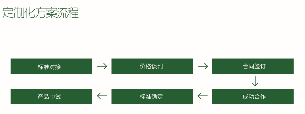 首页- 南宫NG28国际集团官方网站